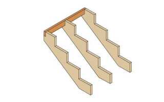 Косоур лестницы: устройство деревянных, металлических косоуров и тетив