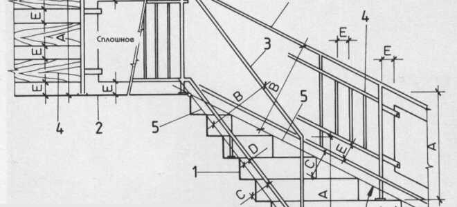 Лестничный марш размеры, лестница на второй этаж — гост