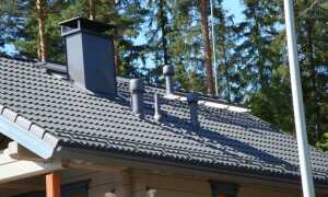 Узел прохода вентиляции через кровлю: виды и особенности монтажа