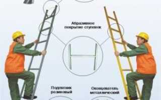 Журнал учета и осмотра лестниц и стремянок: испытание подъемных устройств и ведение журнала