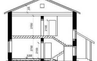 Разрез лестницы: рассчитываем габариты и строим чертежи