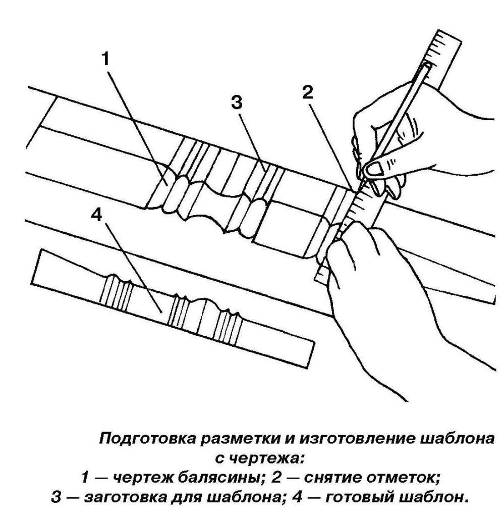 Чертеж балясины