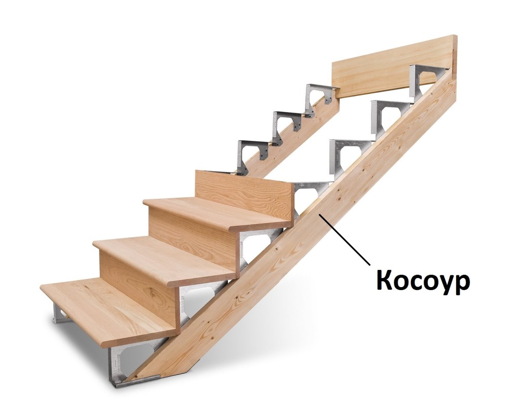 монтаж лестницы