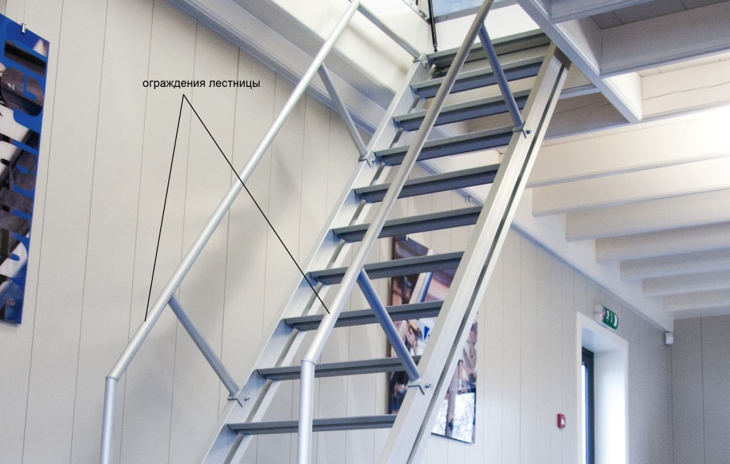 элементы ограждения лестницы
