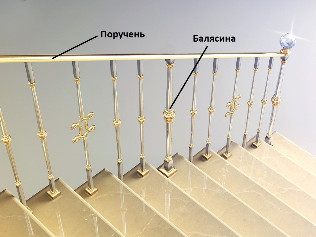 элементы перил
