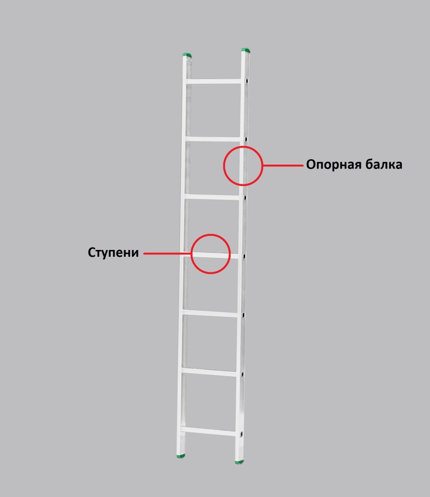 приставная лестница
