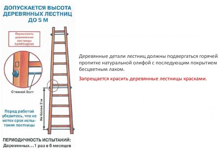Требования к приставным лестницами.