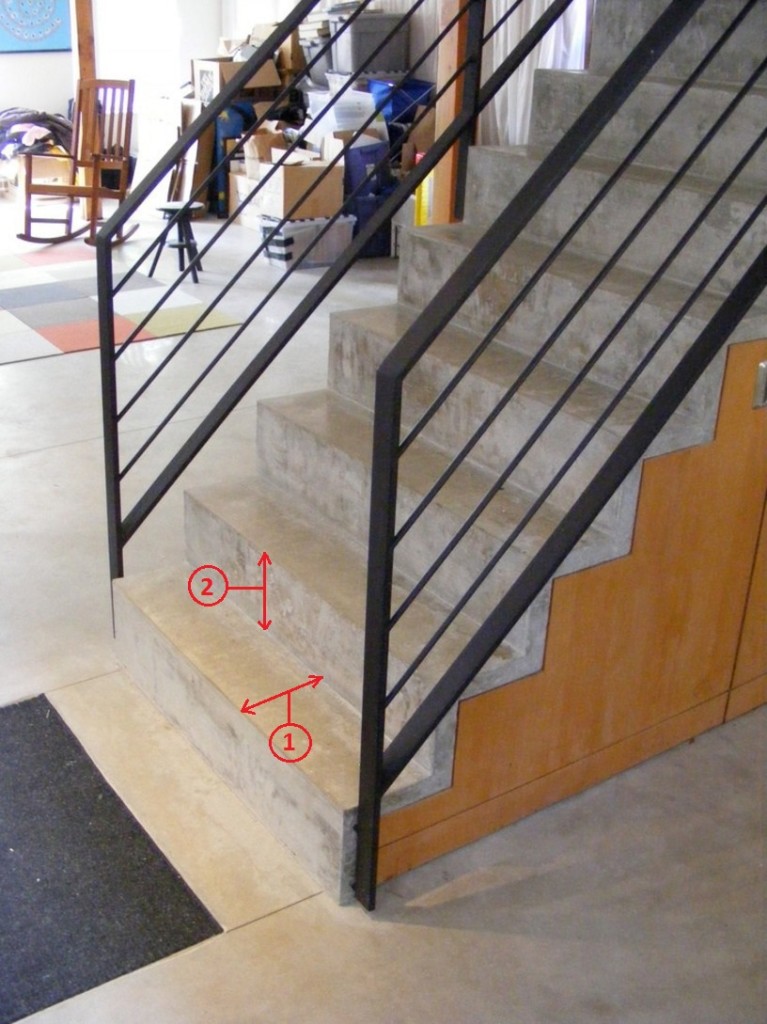 Высота ступени